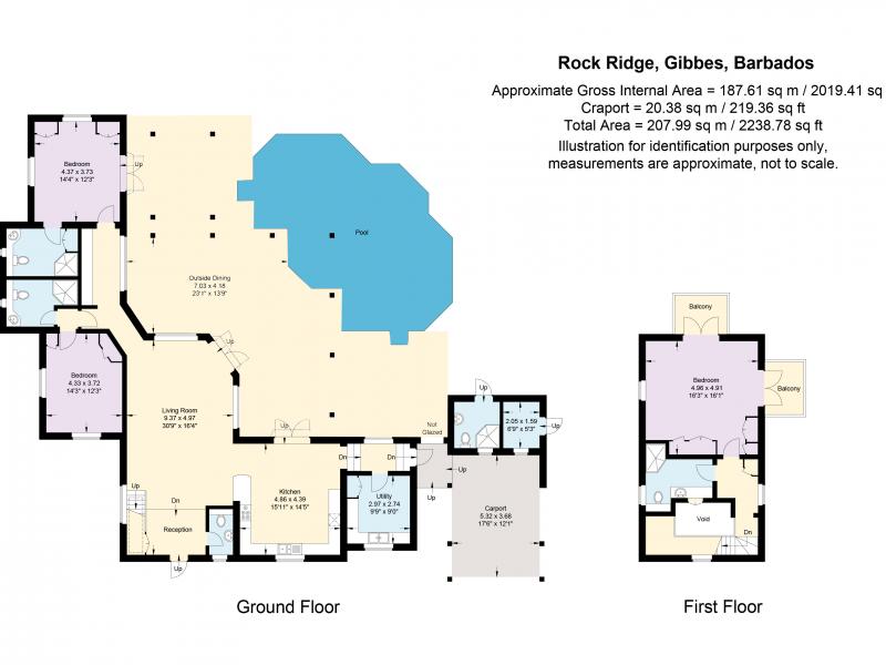 Rock Ridge - Gibbs , Gibbes , St James , St Peter , West Coast Barbados  